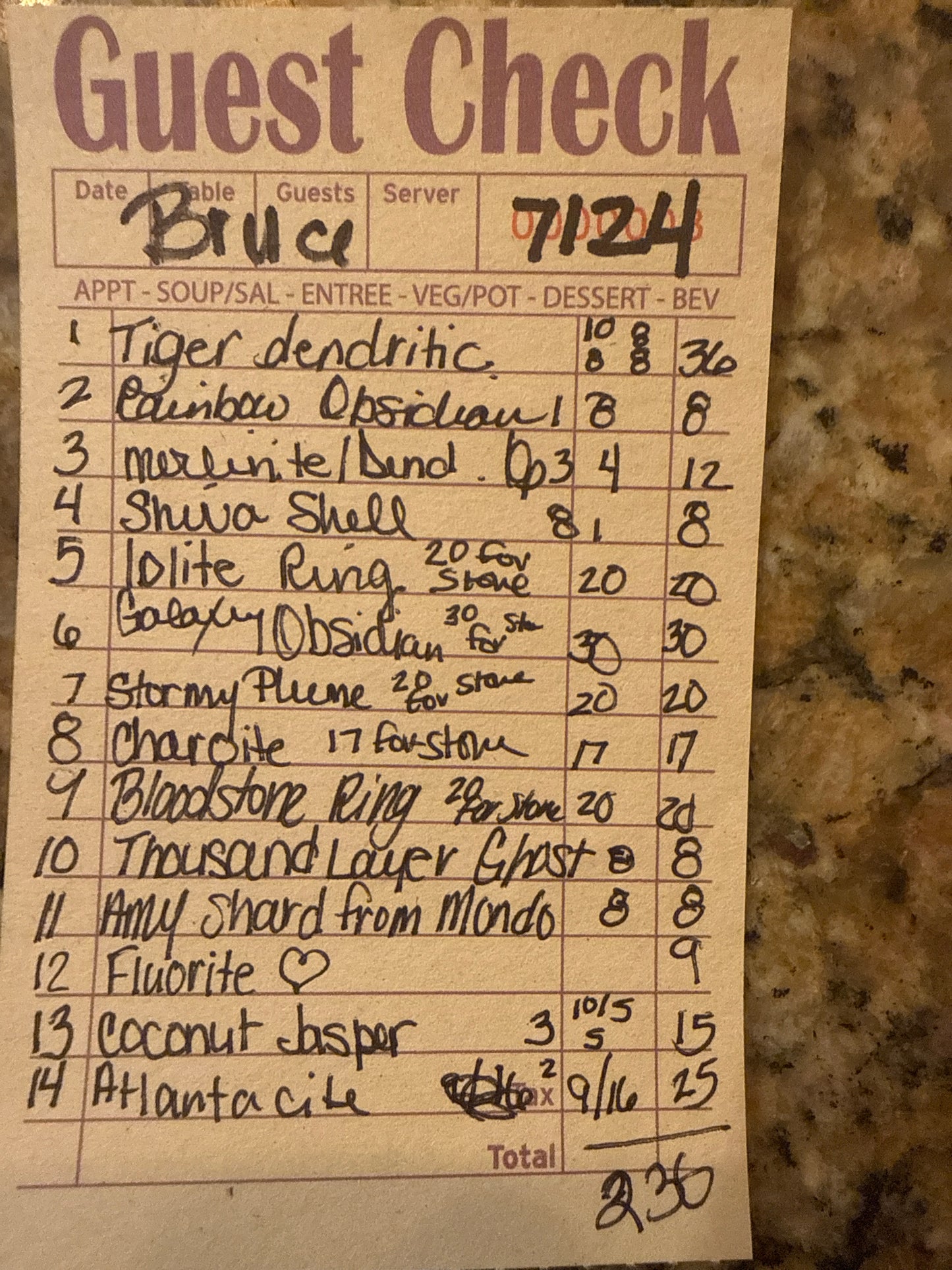 Bruce 7124