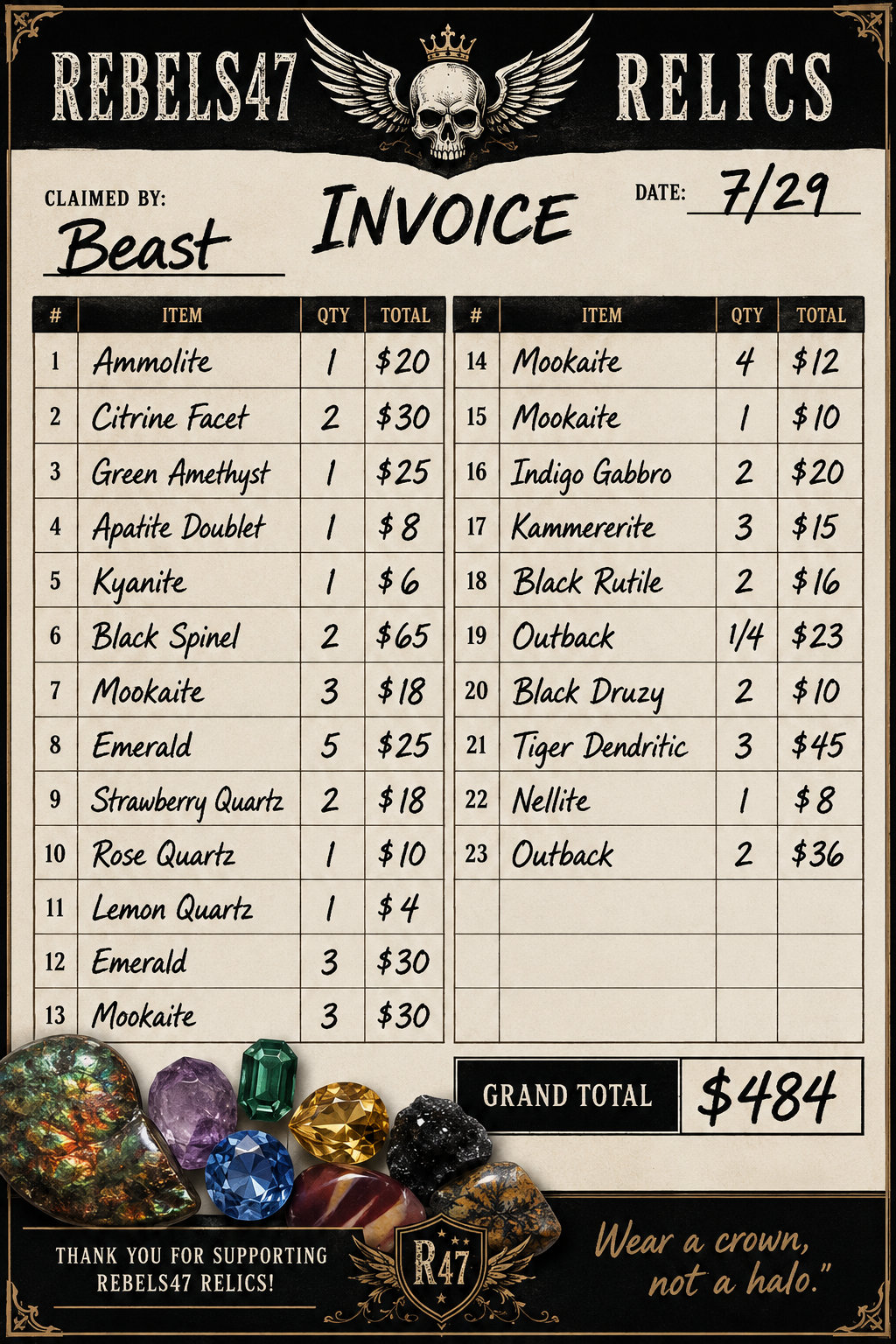 Beast 7129