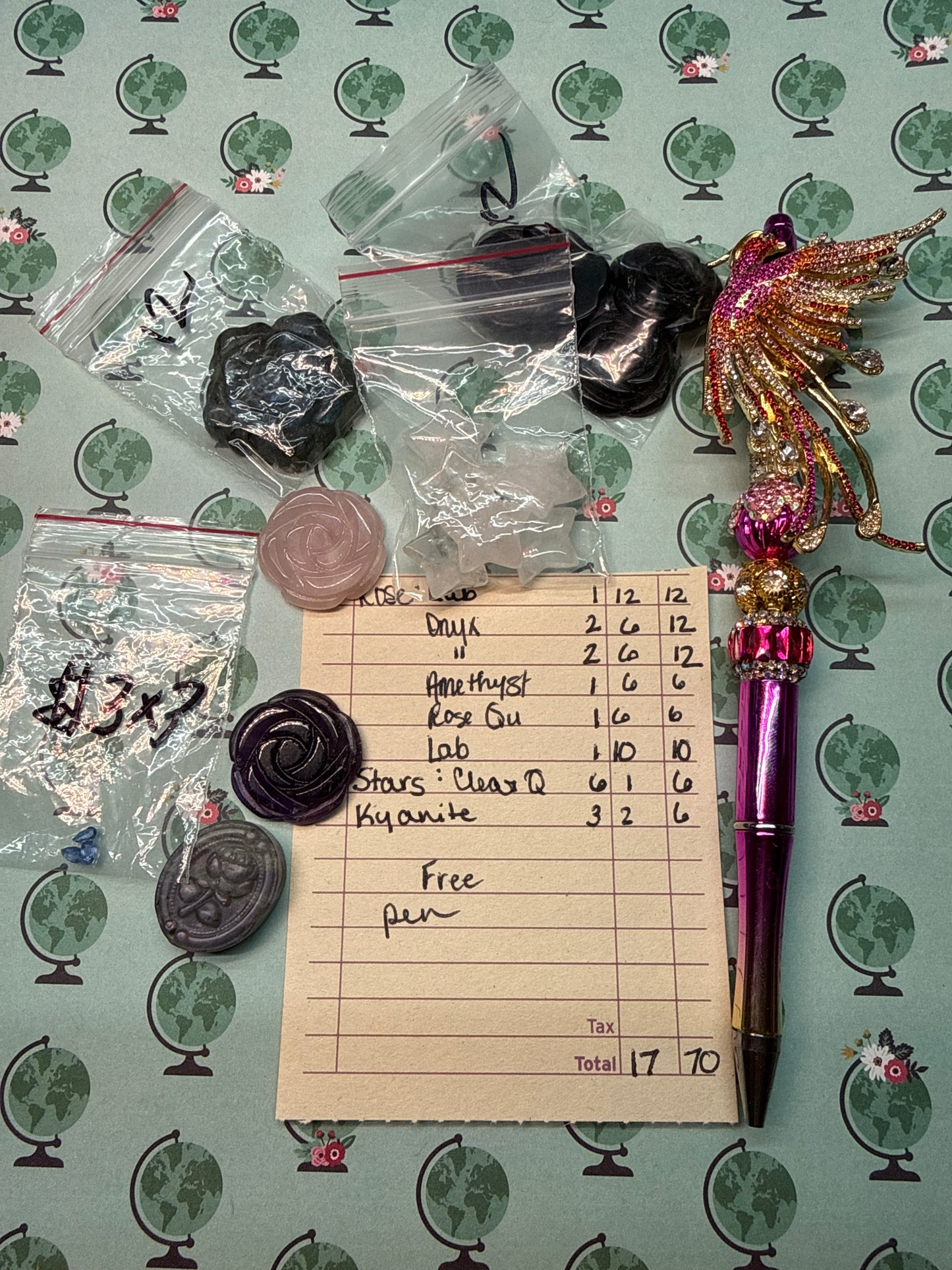 Accidental removed 2 kyanite