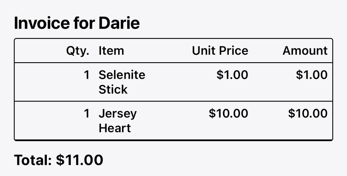 Darie 28 added beads