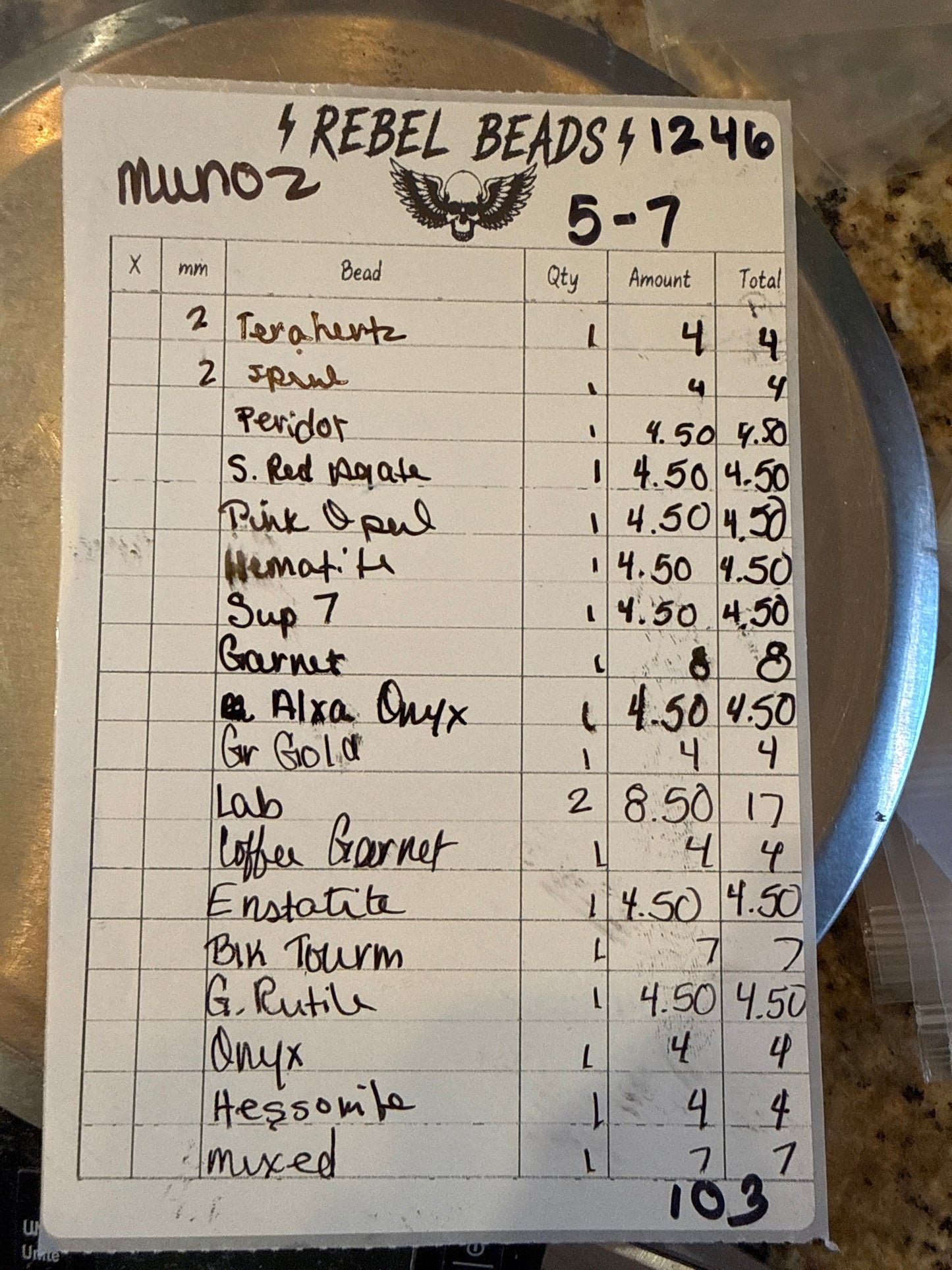 Munoz 1246