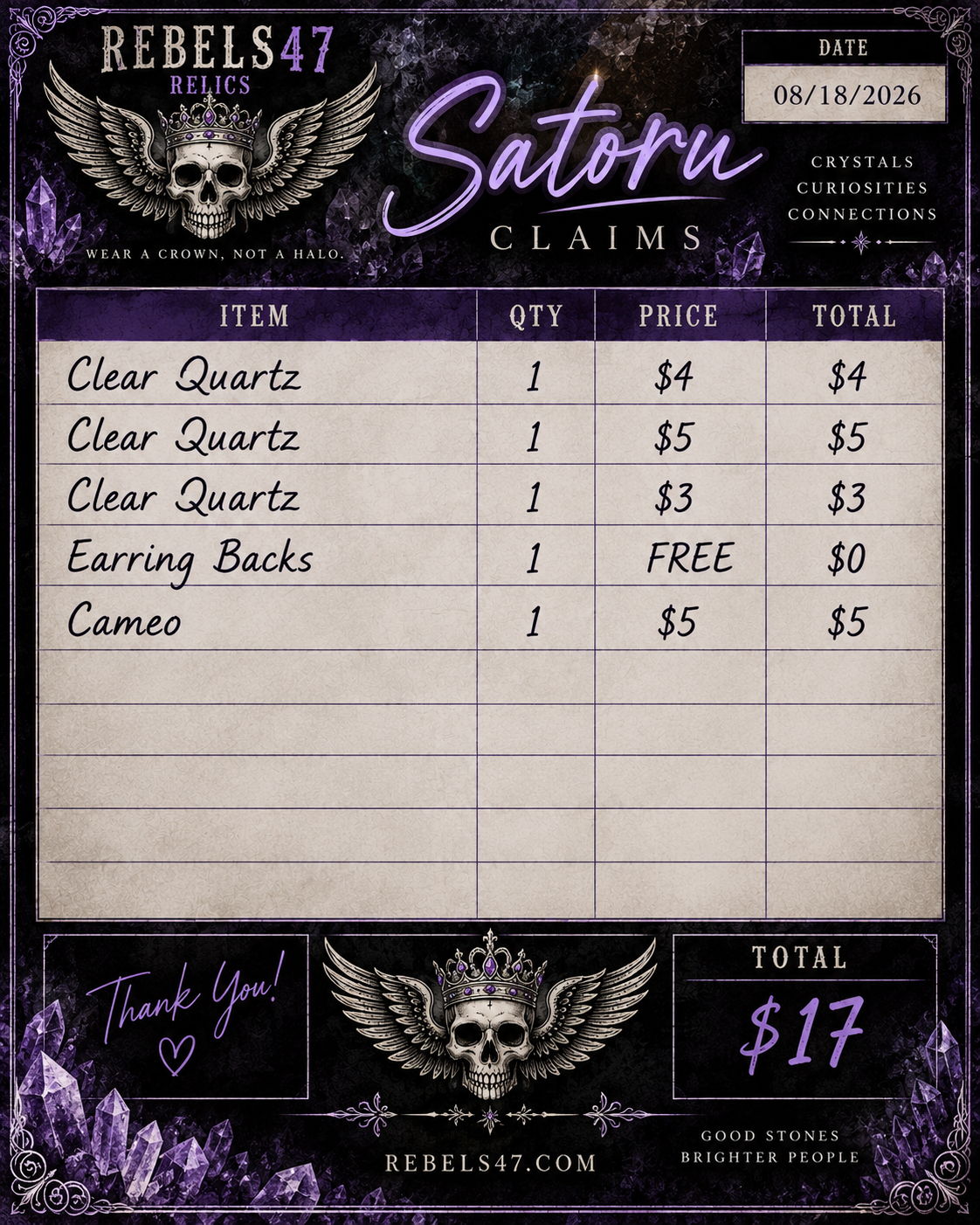 Satoru