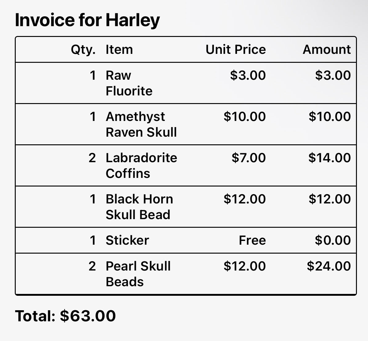 Harly 63