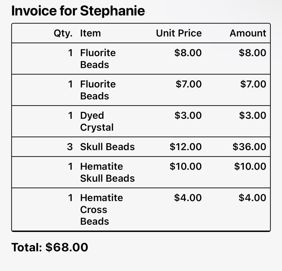 Steph 68