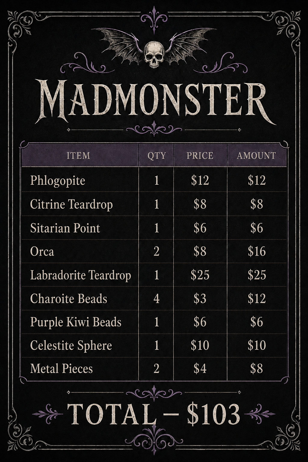 MadMonster 103 sent