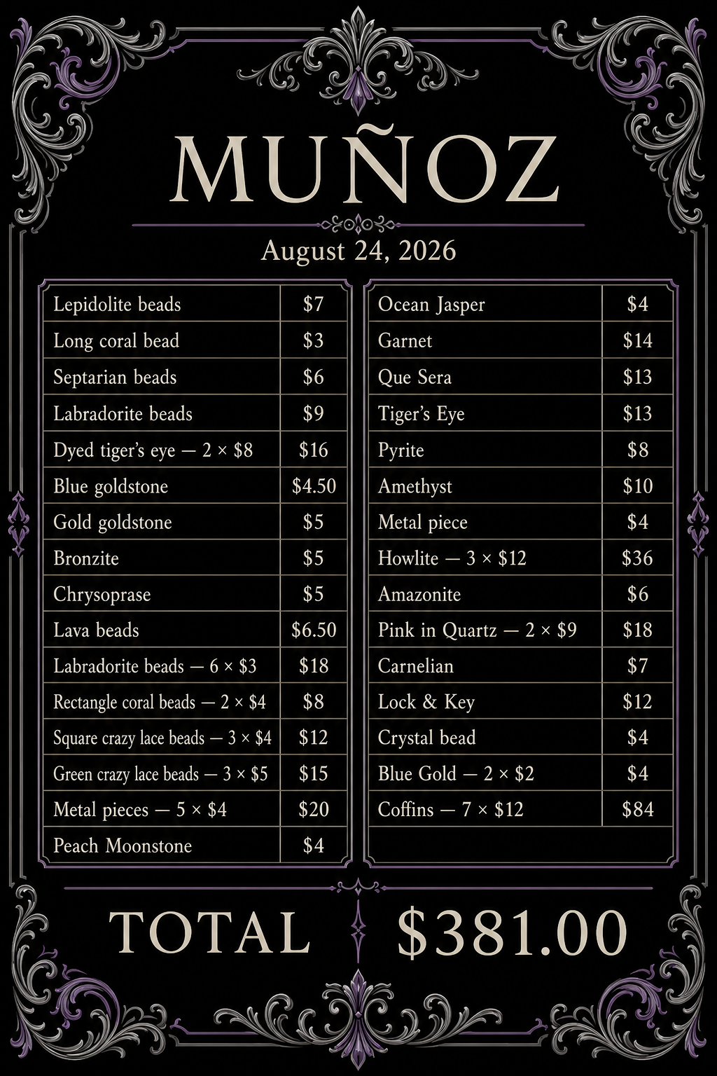 Munoz 0805
