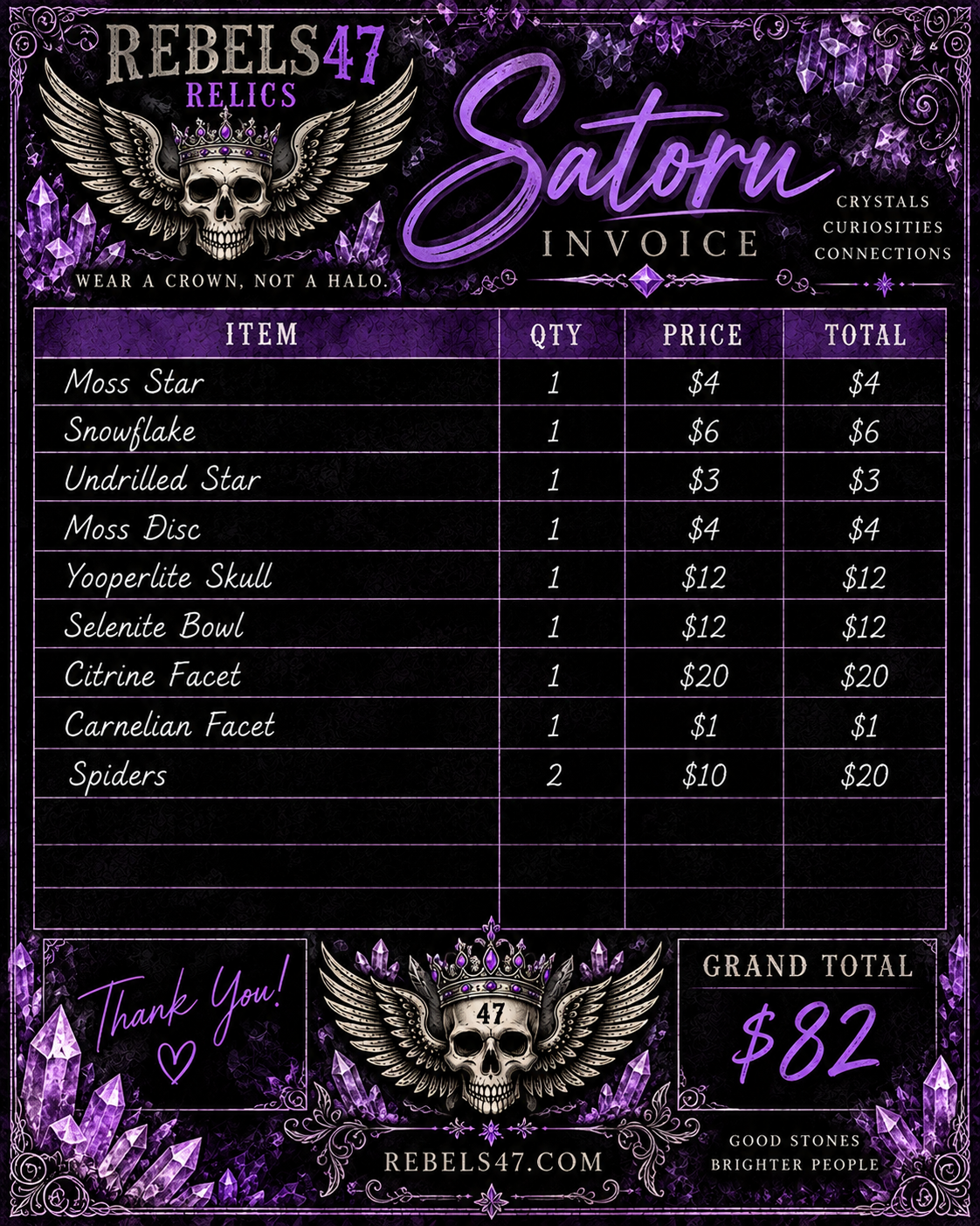 Satoru 82
